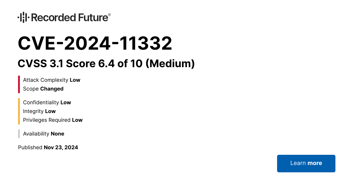 CVE202411332 Description, Impact and Technical Details