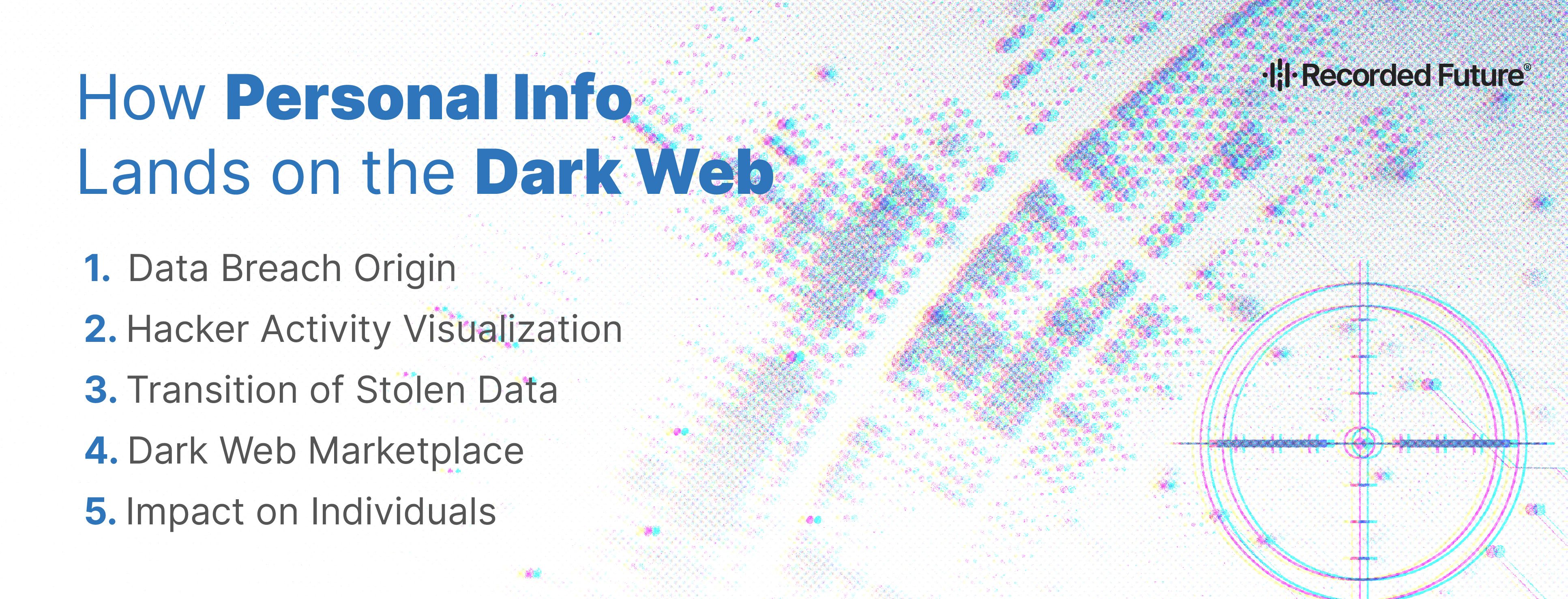 How Personal Info Lands on the Dark Web