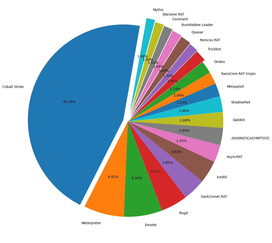 2022_Gegner-Infrastrukturbericht_Abbildung_3.png