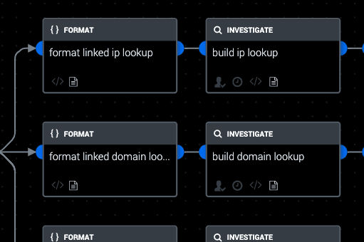 Anatomy of a Threat Hunt 003.png