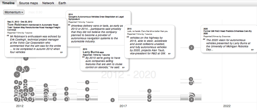 Auto-Cars-Timeline.png