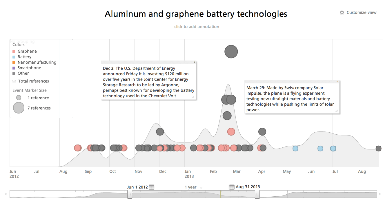 BatteryGrapheneAluminum.png