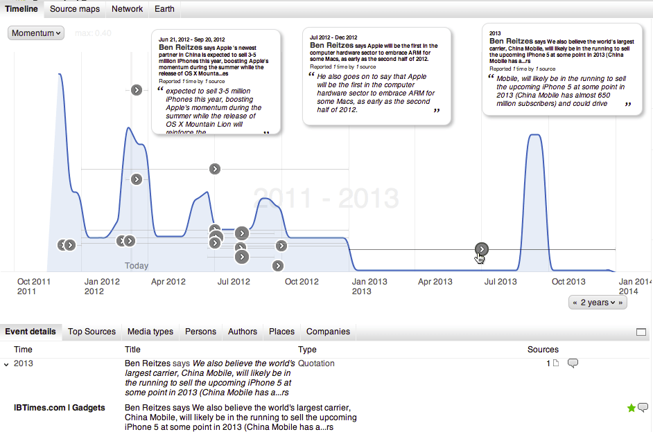 Ben-Reitzes-Predictions.png