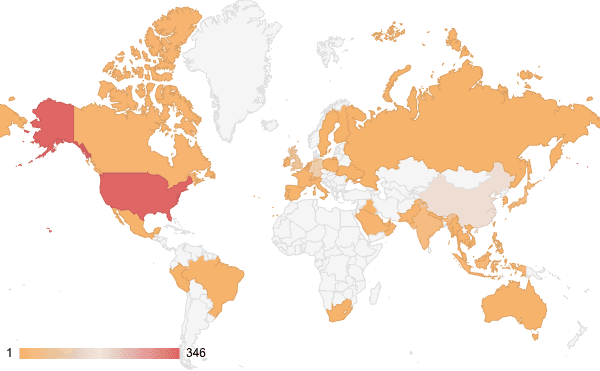 CVE-2025-3248-001.png