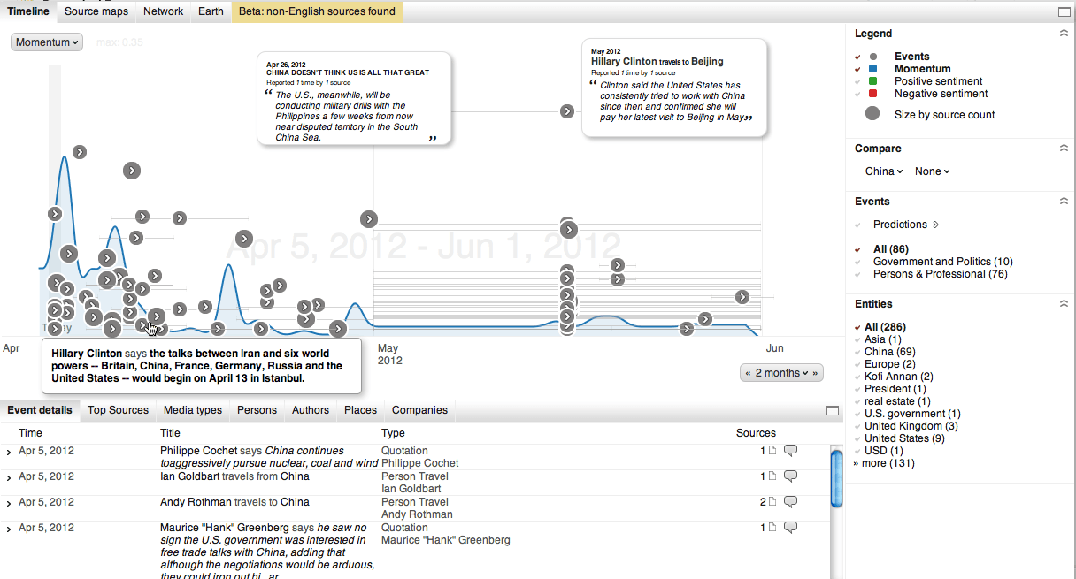 China-Board-Future.png