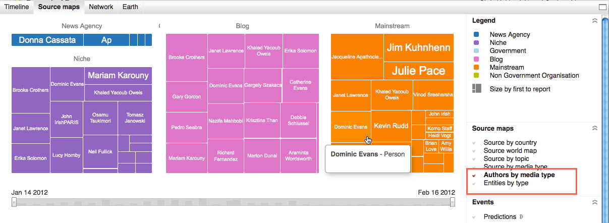 New-Treemap-Views.png