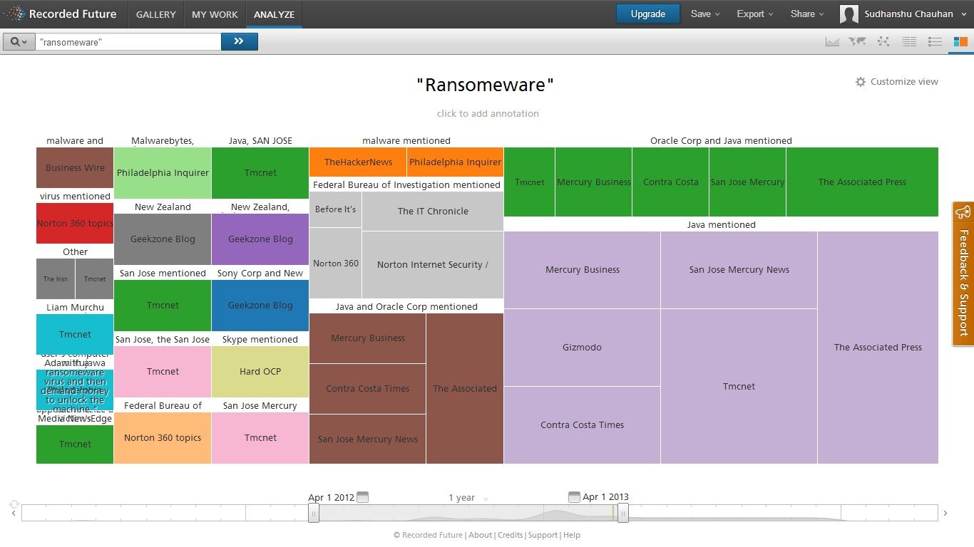 Ransomeware-Tree-Map.jpg