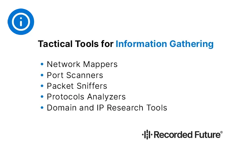 Tactical Tools for Information Gathering