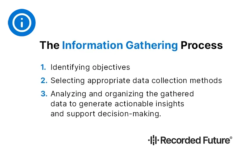The Information Gathering Process