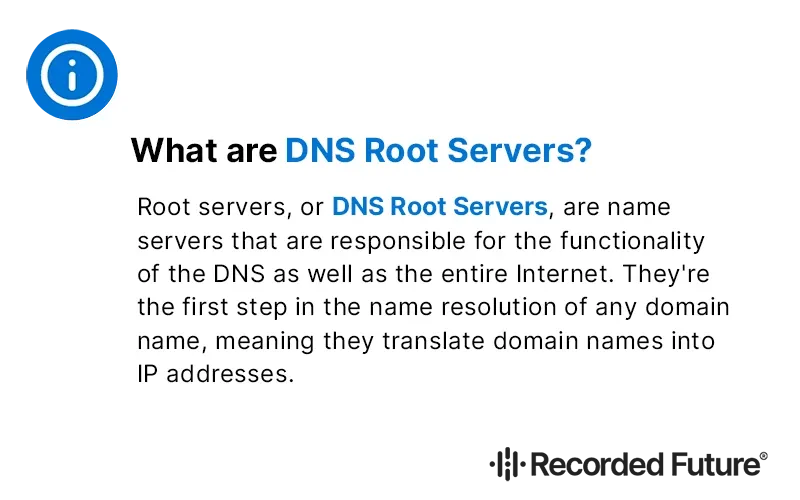 What-are-DNS-Root-Servers.webp