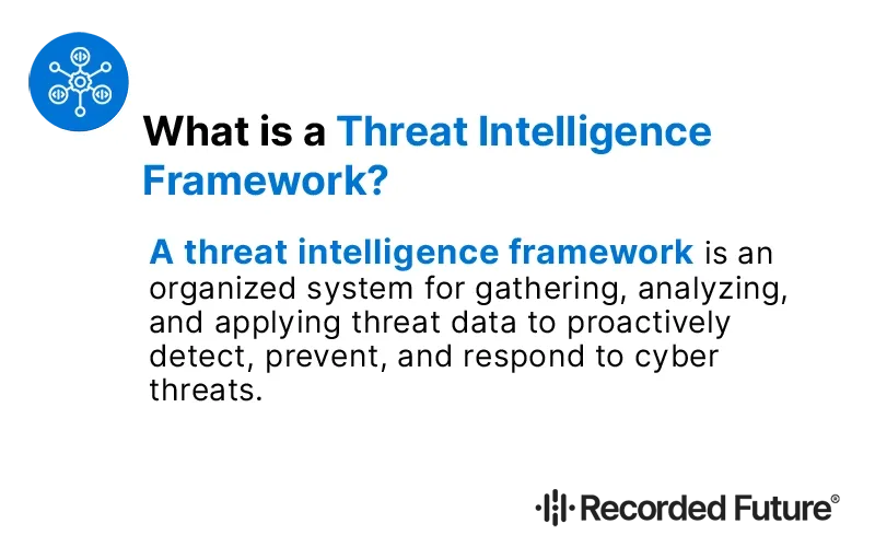 What is a Threat Intelligence Framework?