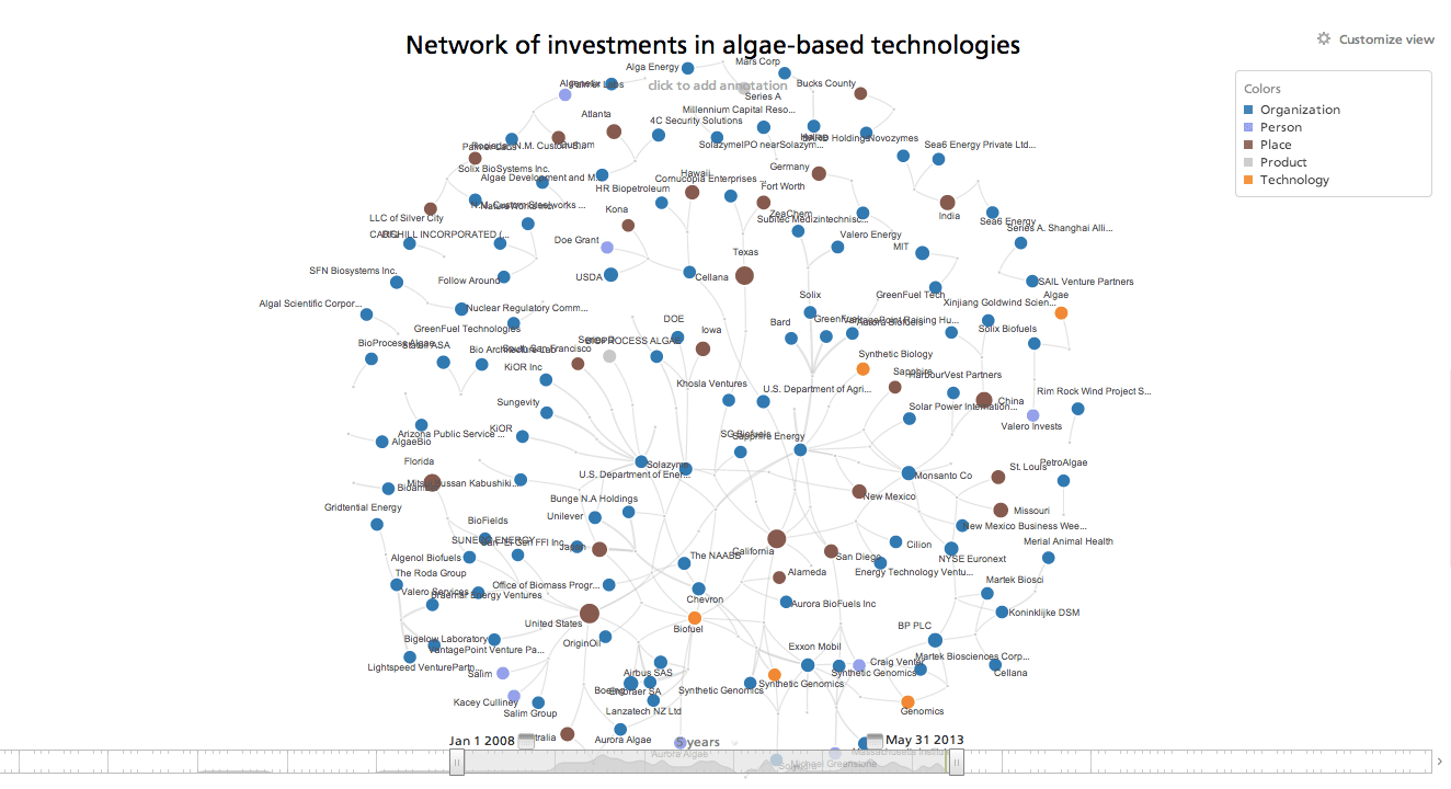 algae-biofuel-investment-network.png