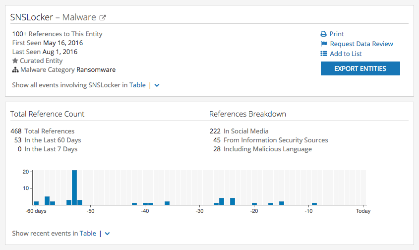 all-source-ransomware-analysis-3.png