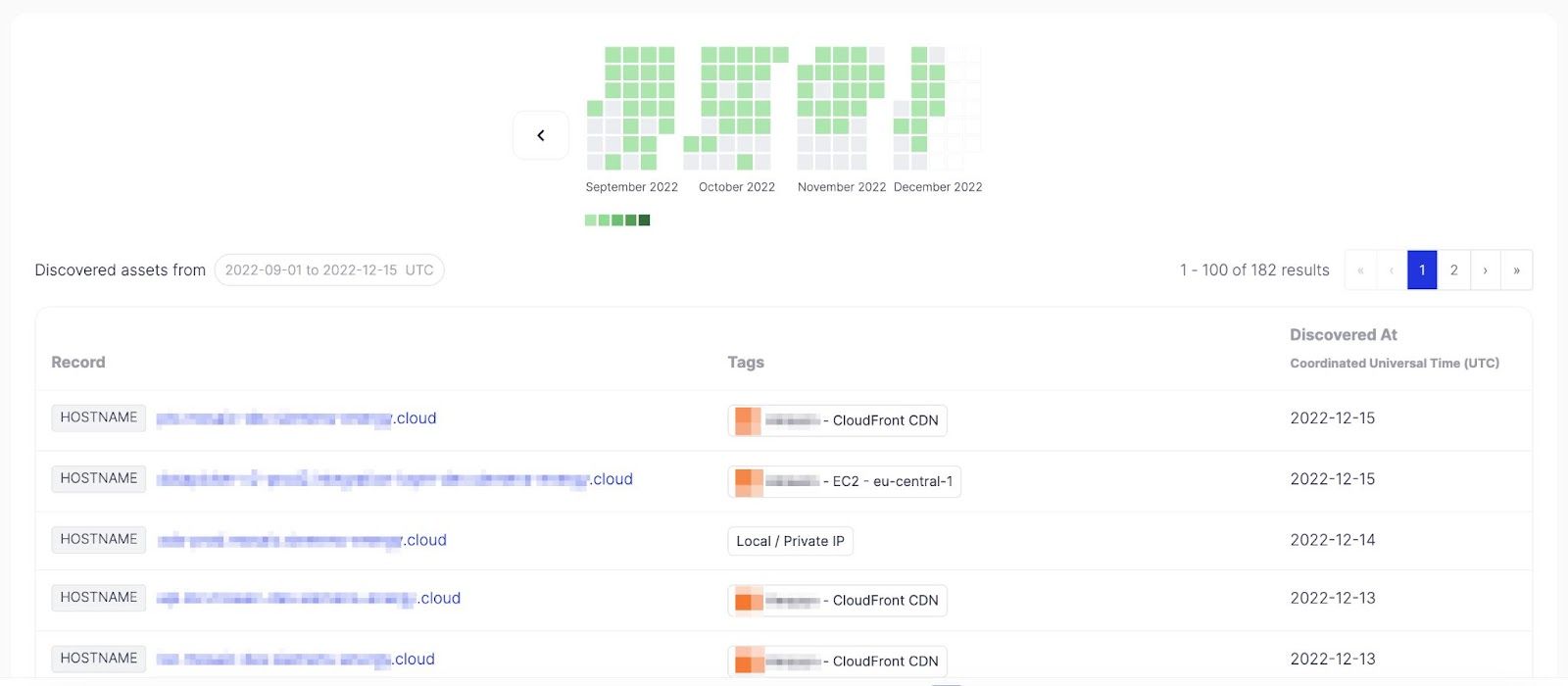 asset-discovery-ics-ot-domains-001.jpg