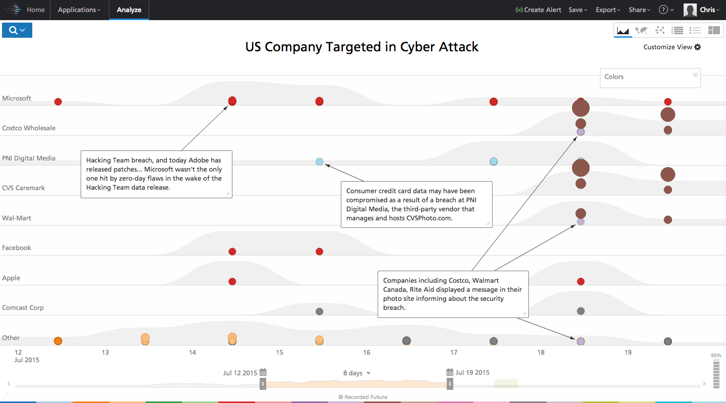 attack-vector-trends-6.png