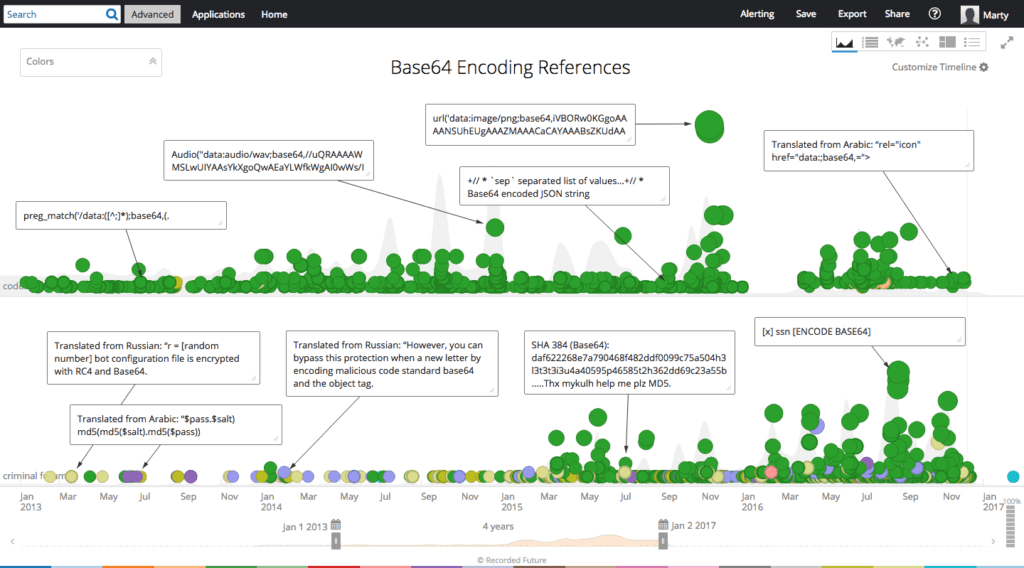 base64-pastebin-analysis-1.png