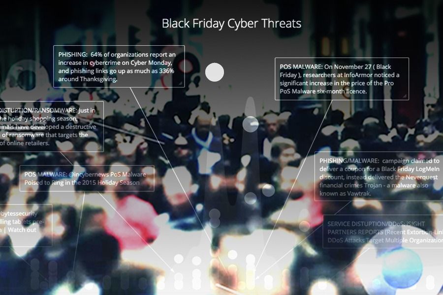 Anticipating Black Friday Threat Trends