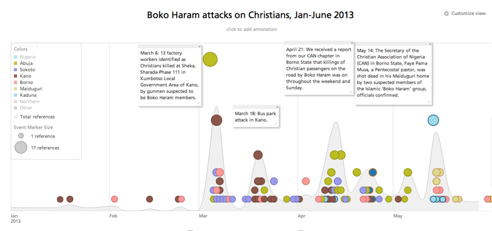 boko-christian-attacks-timeline.png