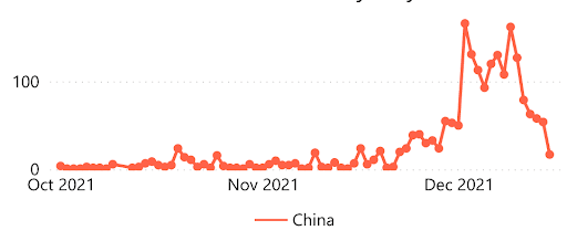 chinas-narrative-war-democracy-1-1.png