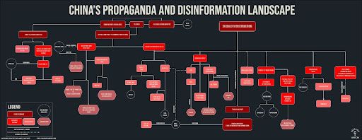 chinas-narrative-war-democracy-5-1.jpg