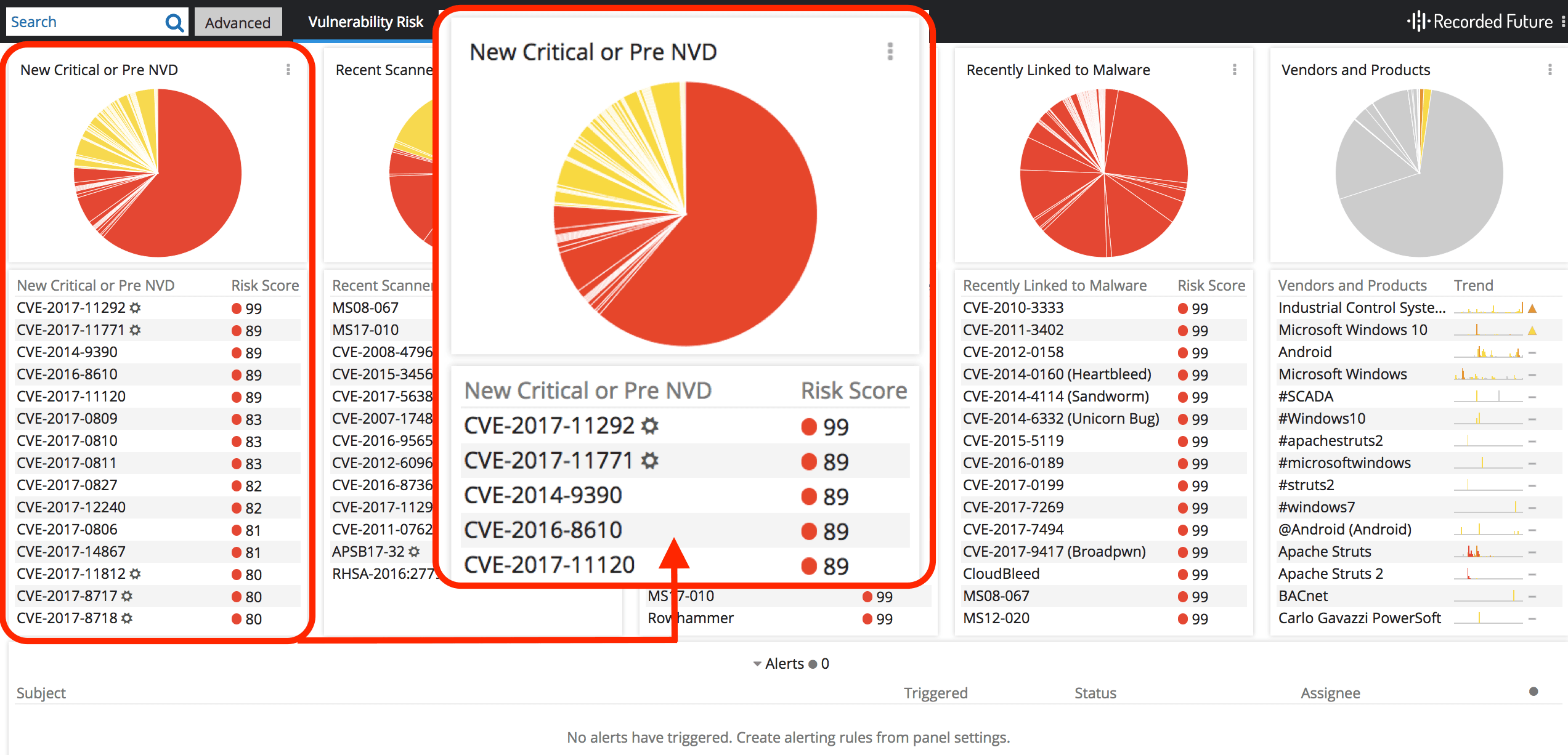 chinese-mss-vulnerability-influence-13.png