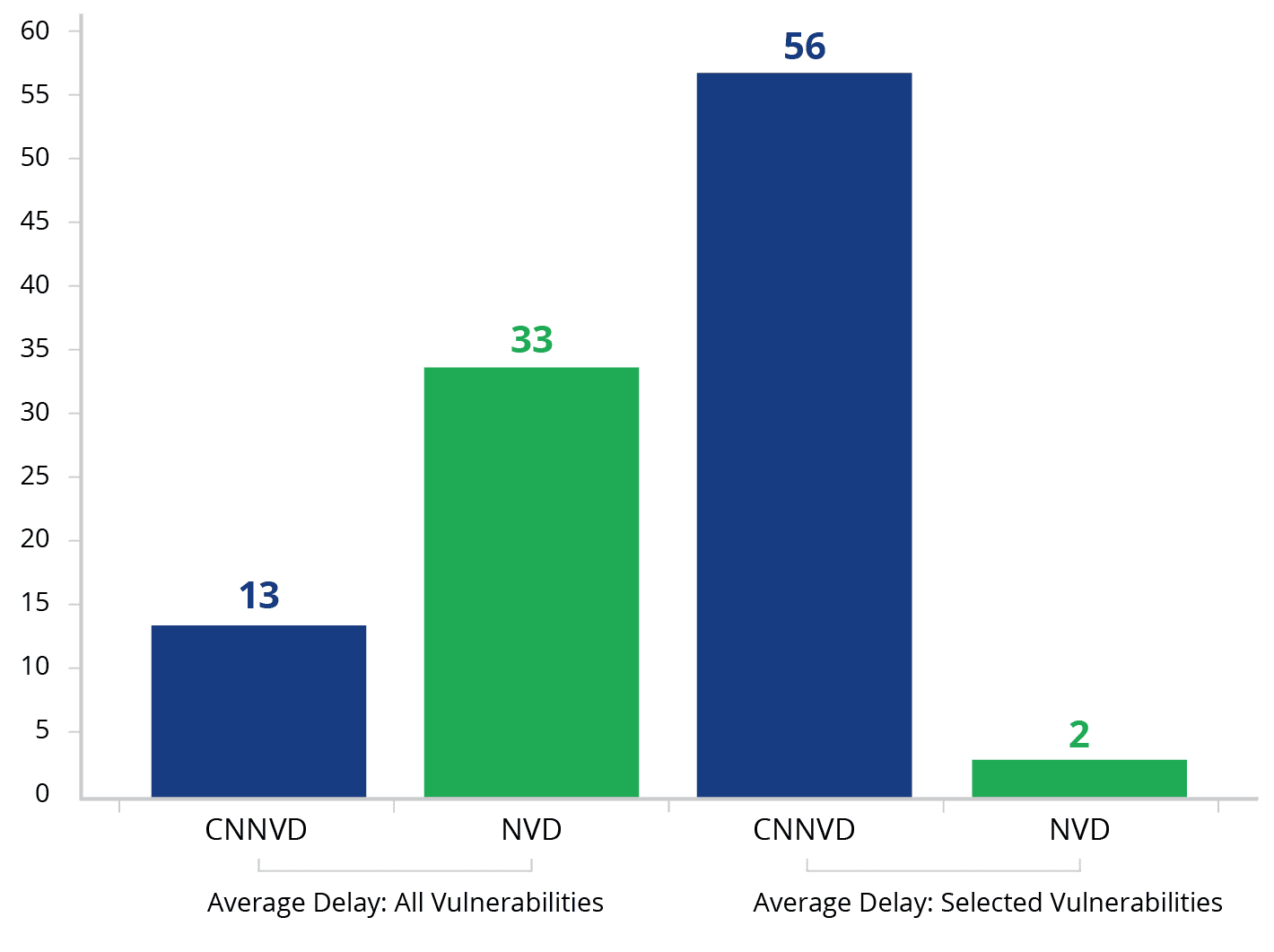 chinese-mss-vulnerability-influence-5.png