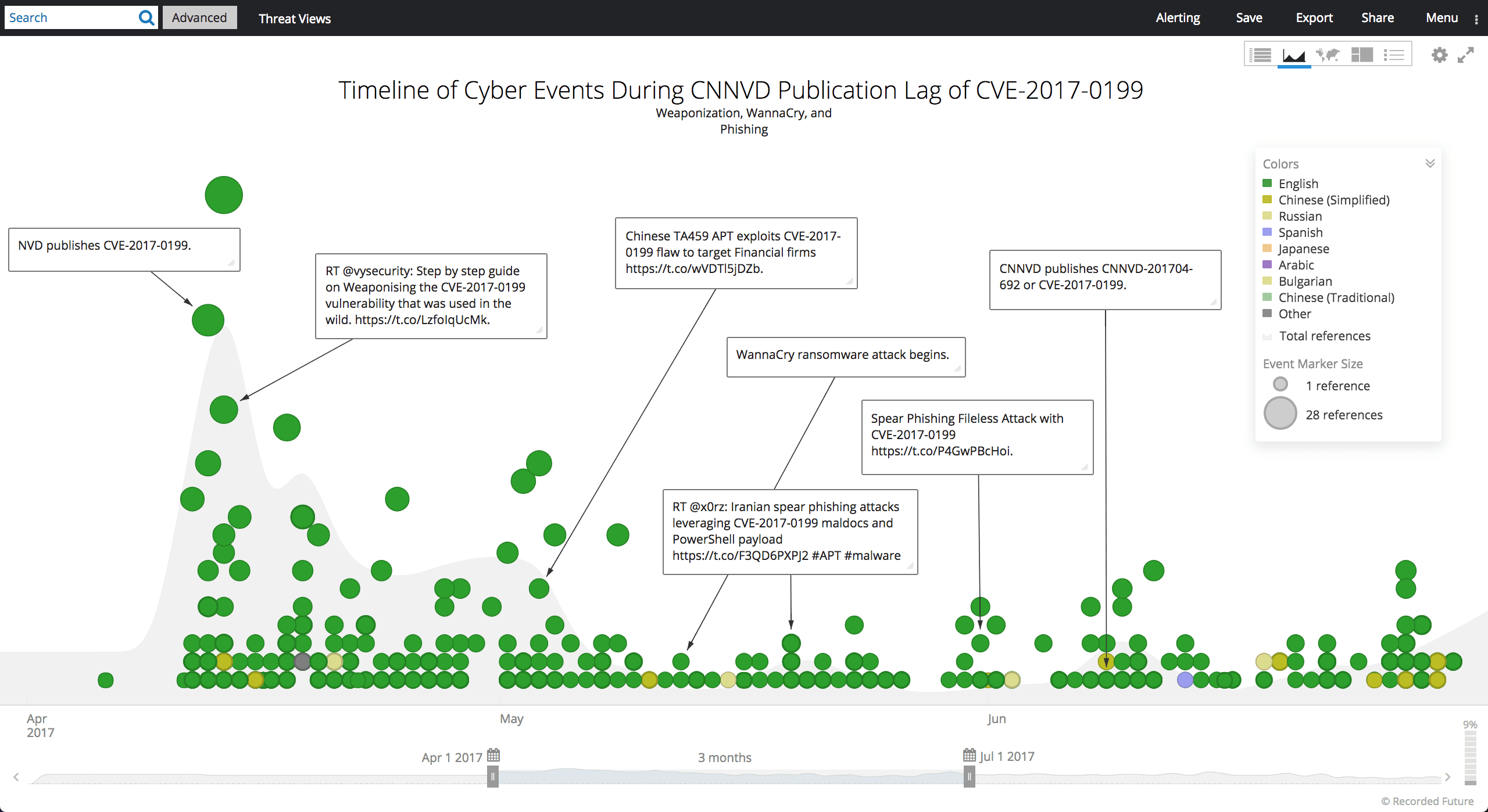 chinese-mss-vulnerability-influence-9.png