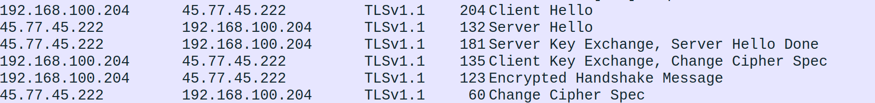 중국_국가_후원_그룹_TA413_adopts_새로운_역량을_추구_하는_티베트an_목표_그림8.png