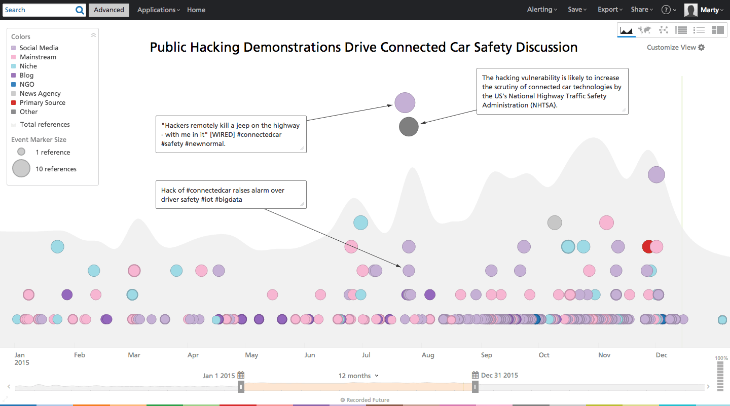 connected-car-security-1.png