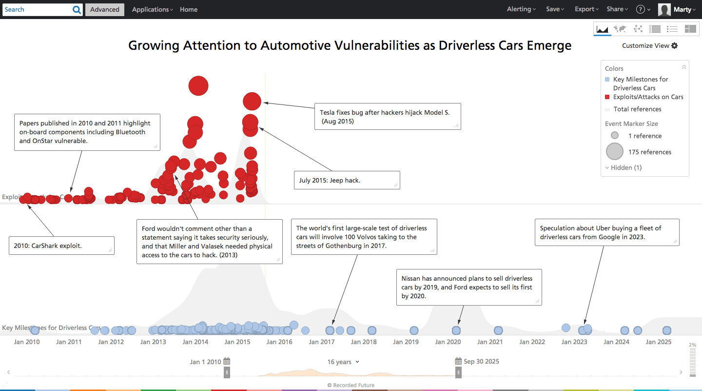 connected-car-security-2.png