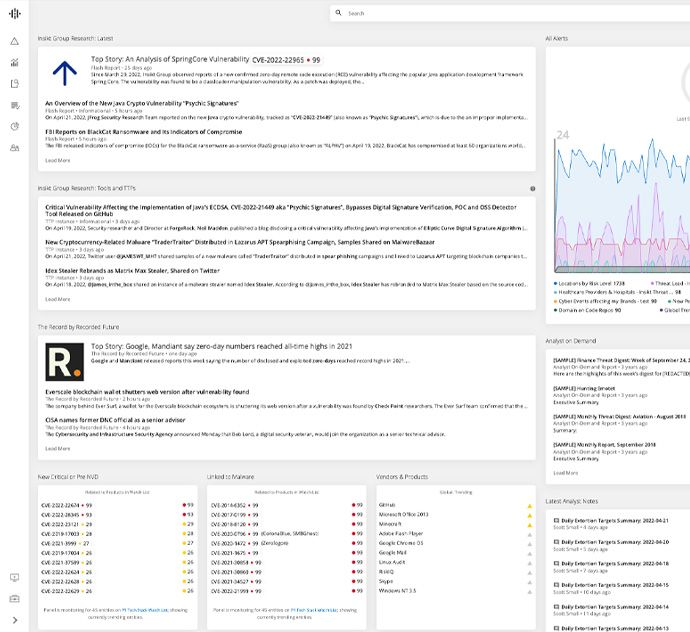 Intelligence modules are introduced