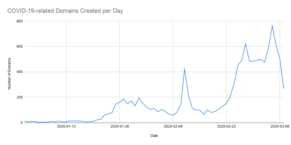 coronavirus-panic-exploit-1-1.png