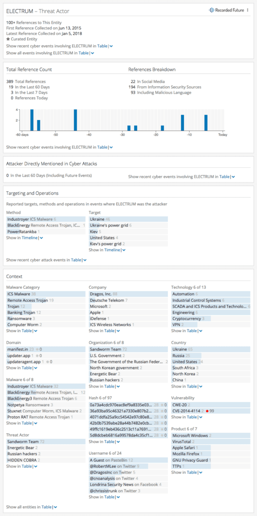 crashoverride-malware-overview-3-alt.png