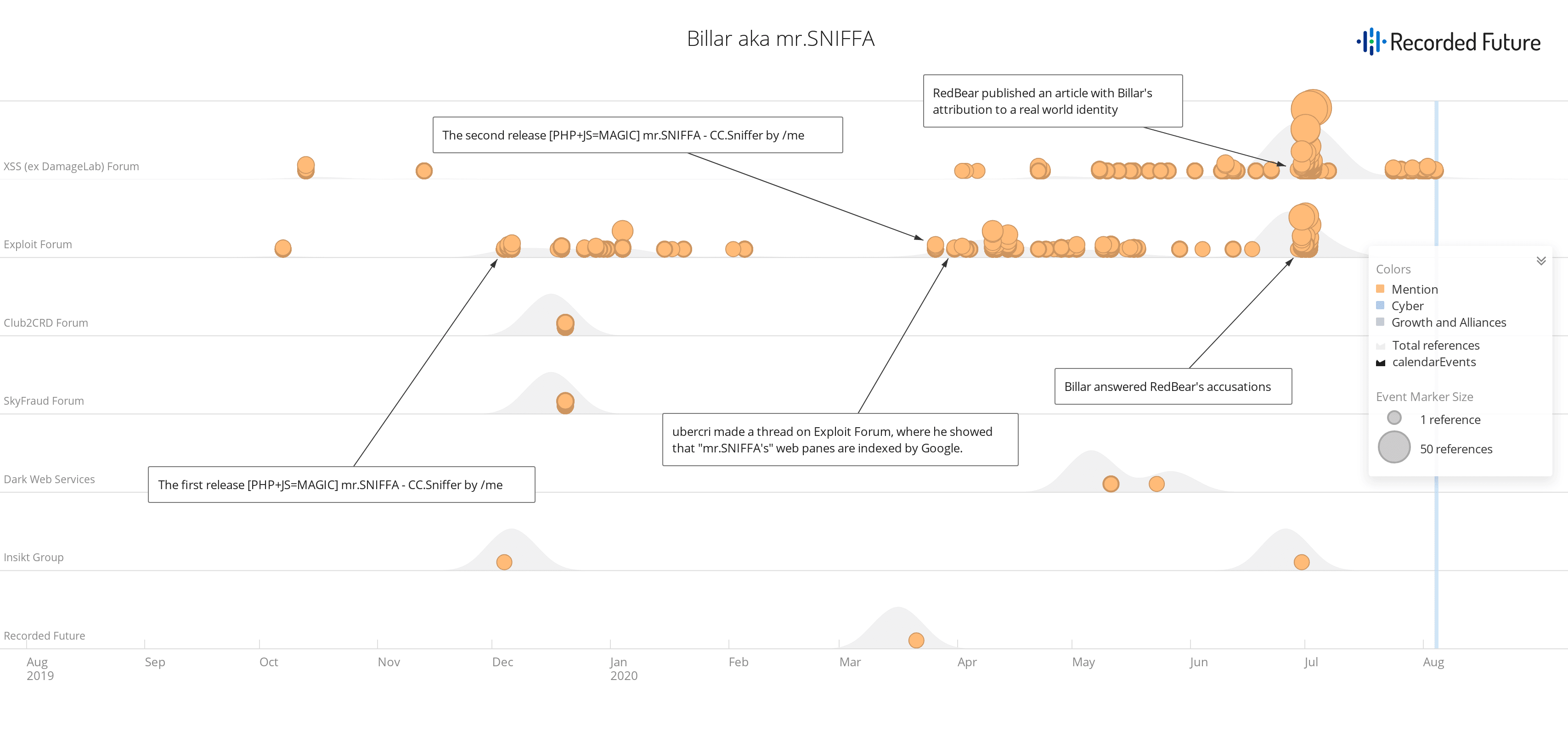 Kreditkarten-Sniffer-1-1.png