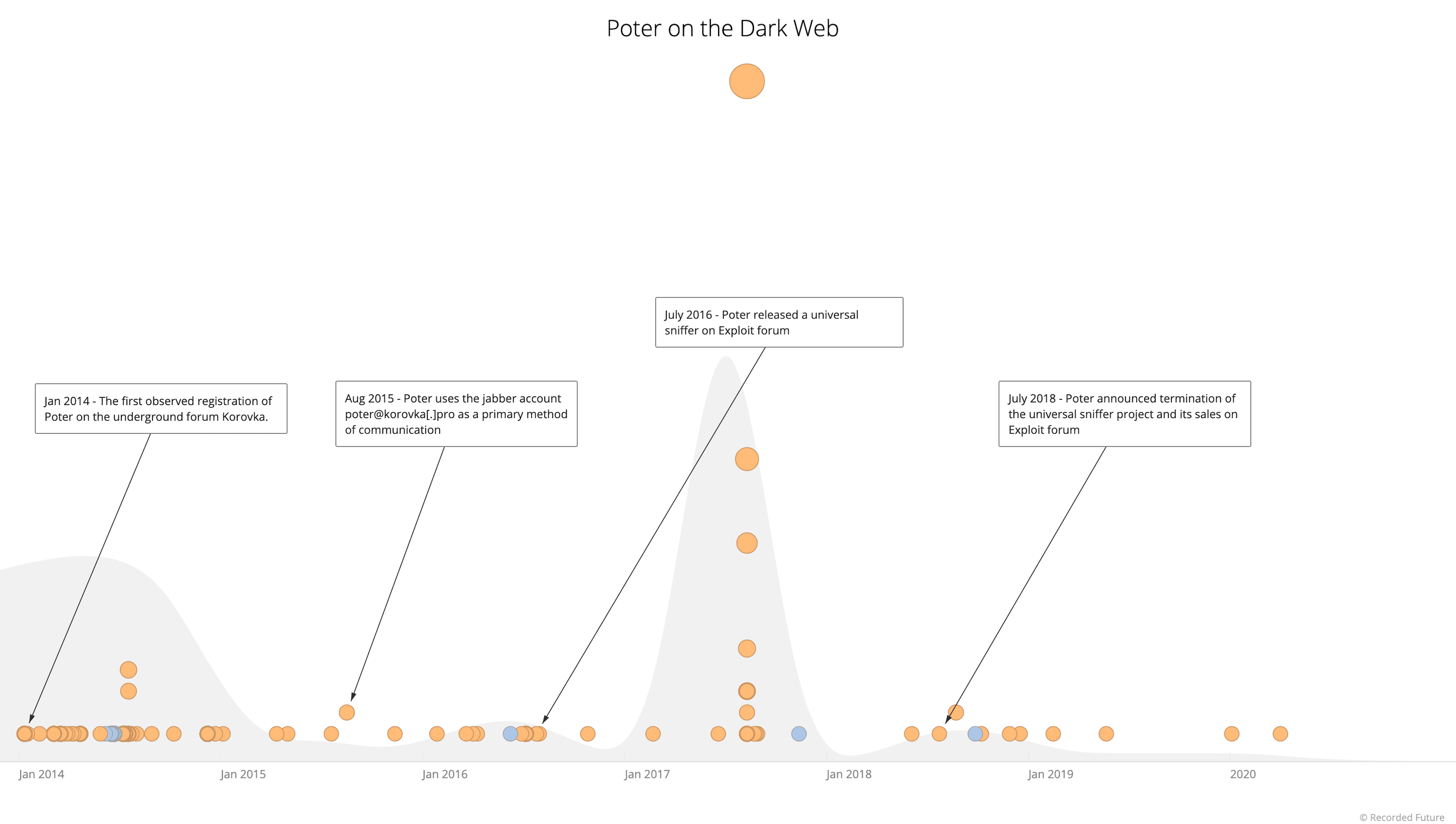 Kreditkarten-Sniffer-2-1.png