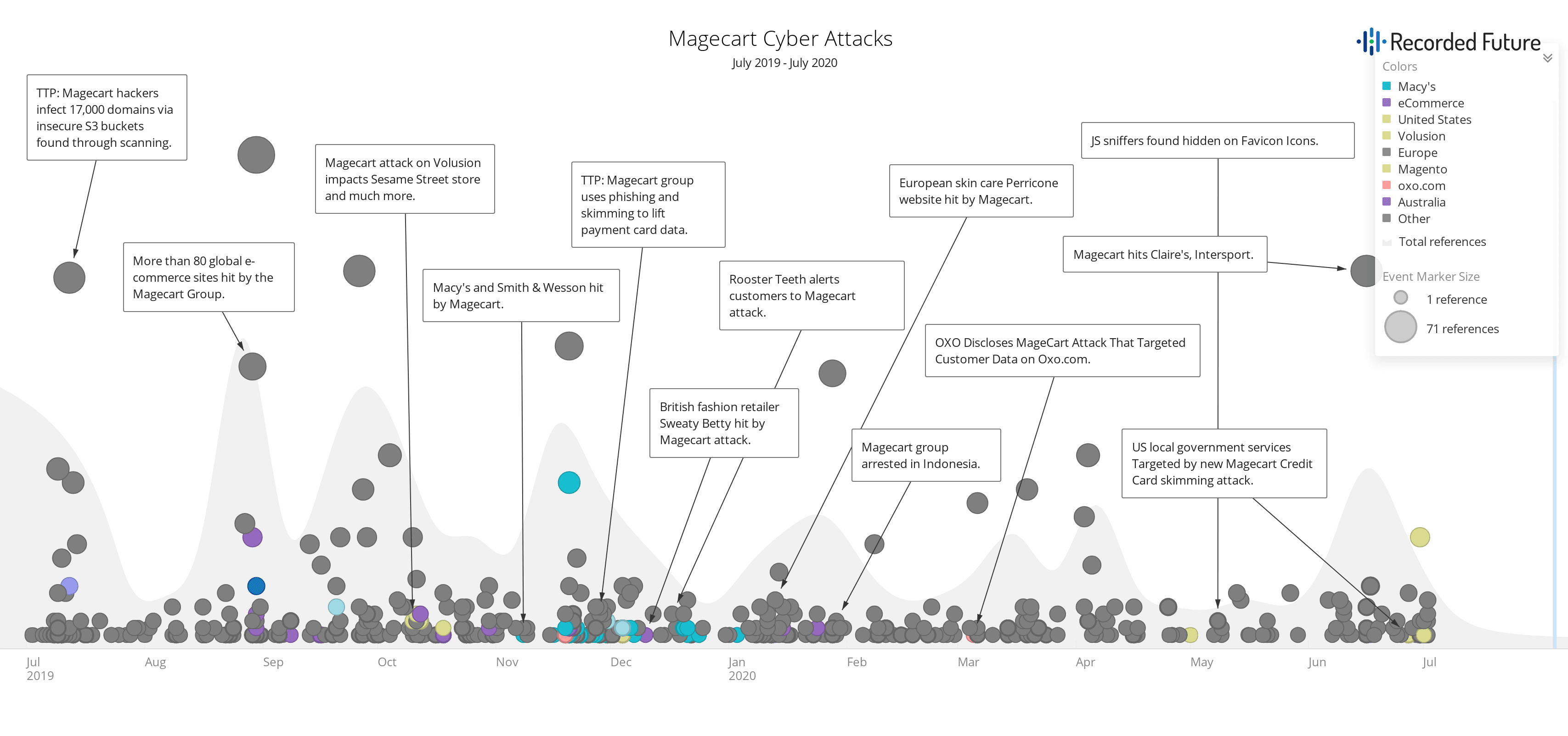 Kreditkarten-Sniffer-5-1.png