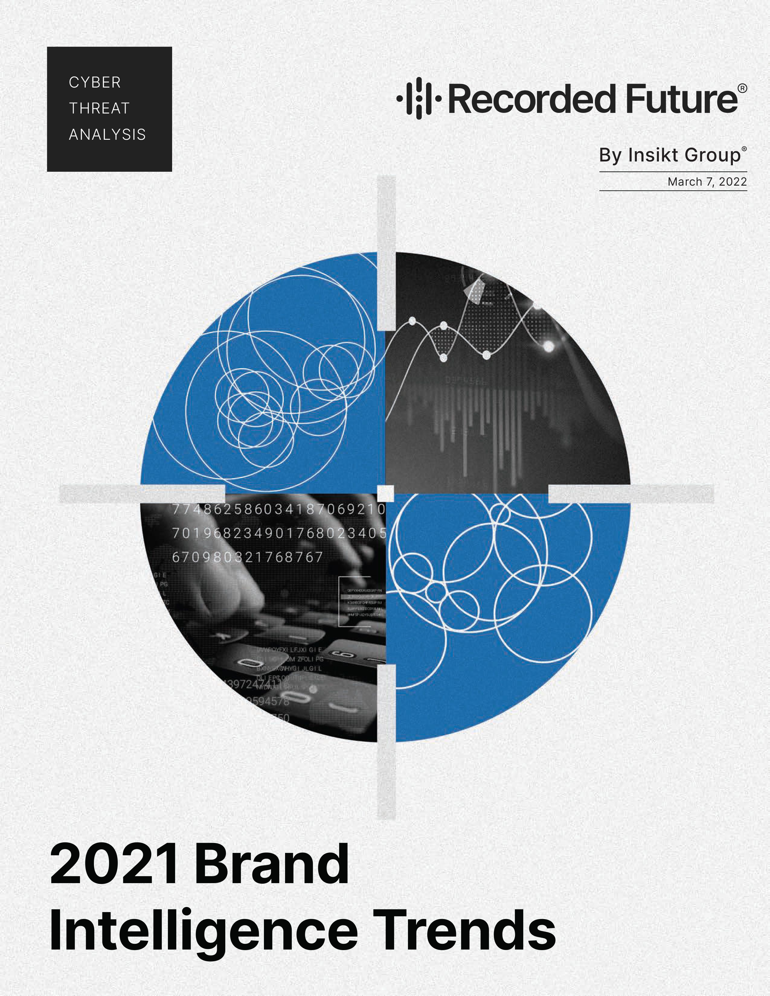 2021 Brand Intelligence Trends