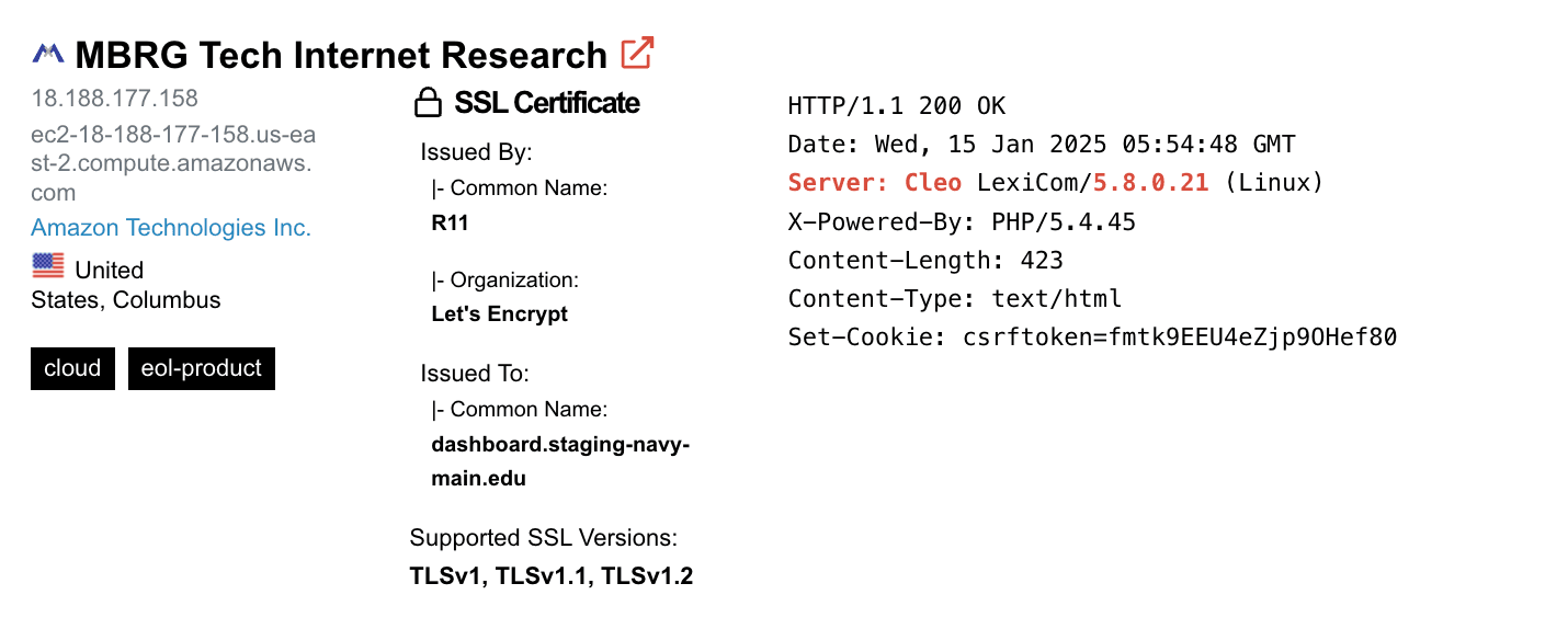 Shodan