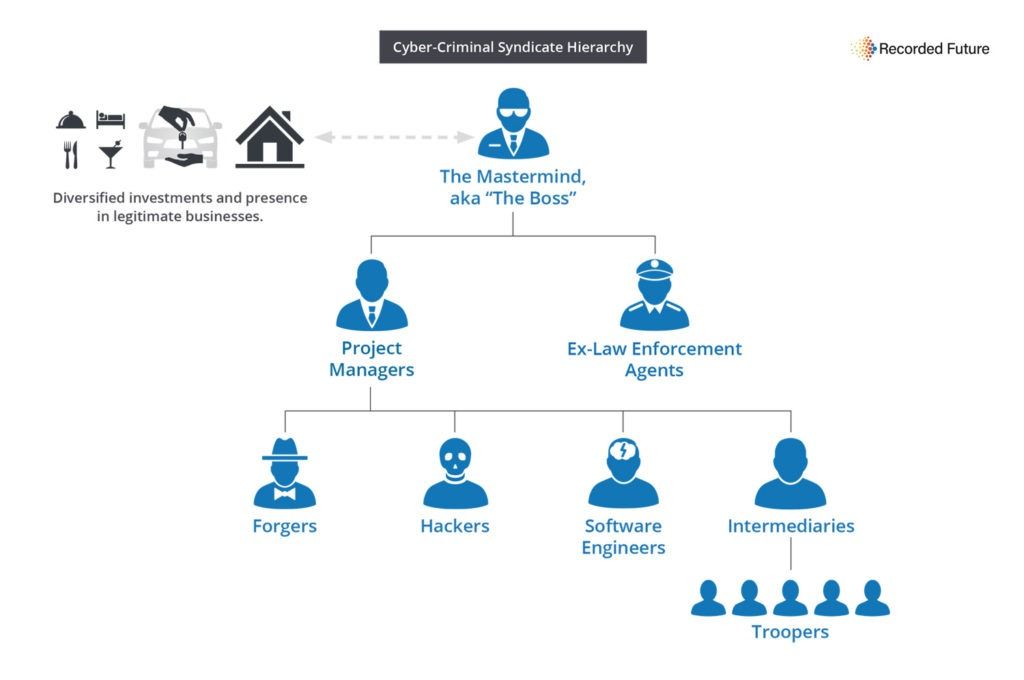 cyber-criminal-profiling-1.jpg