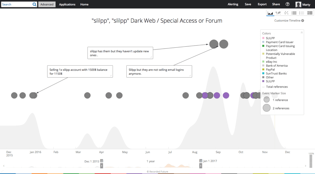 cyber-criminal-profiling-2.png