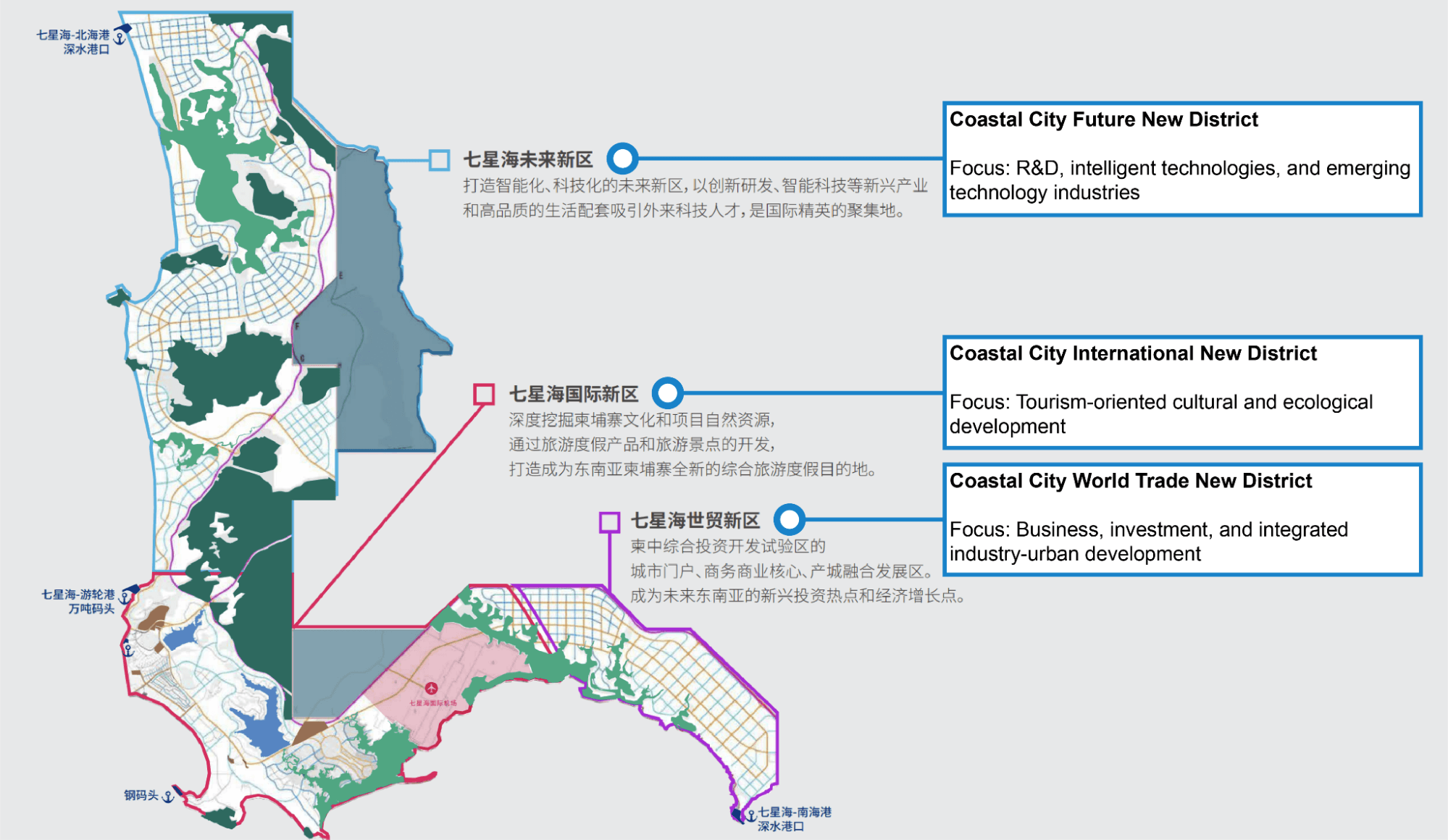 despite-us-sanctions-large-scale-belt-and-road-initiative-project-in-cambodia-forges-ahead-figure-8.png