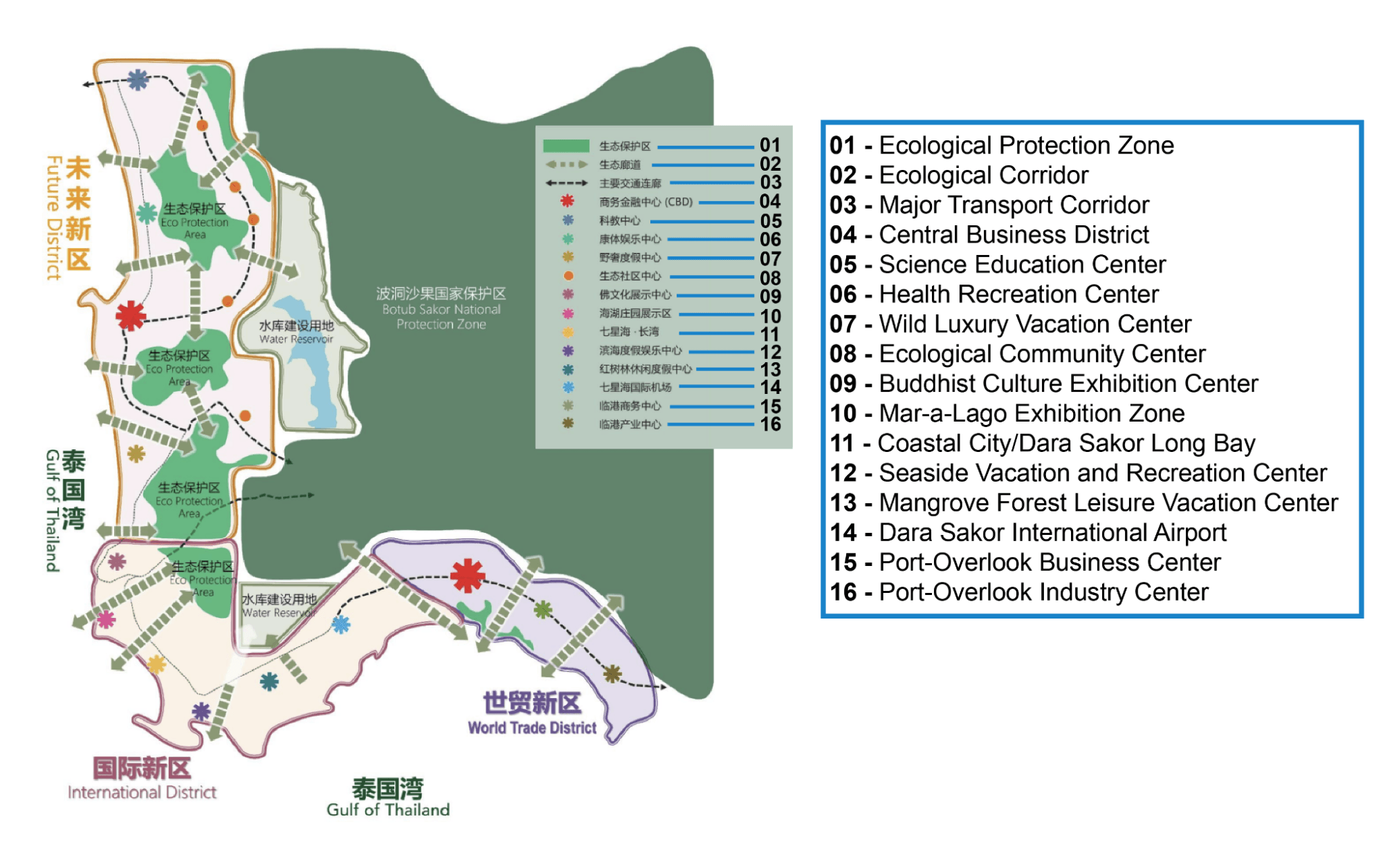 trotz US-Sanktionen schreitet Großprojekt der Belt and Road Initiative in Kambodscha voran Abbildung 9.png