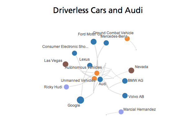 driverless-car-technology-audi.png