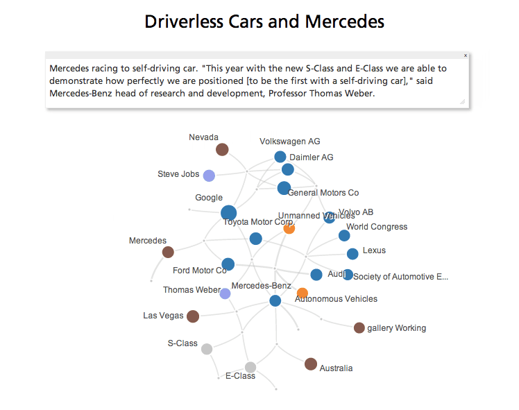 driverless-car-technology-mercedes.png