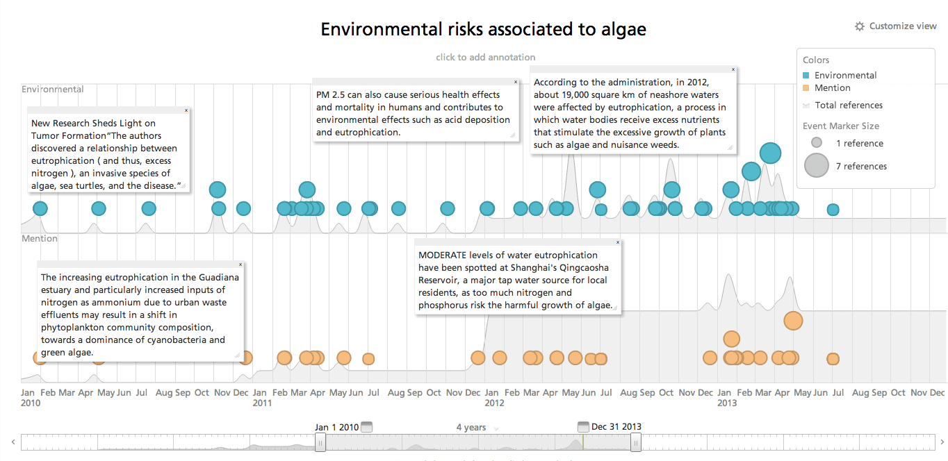 environmental-effects-algae.png