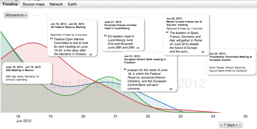 eurozone_timeline_nextweek1.png