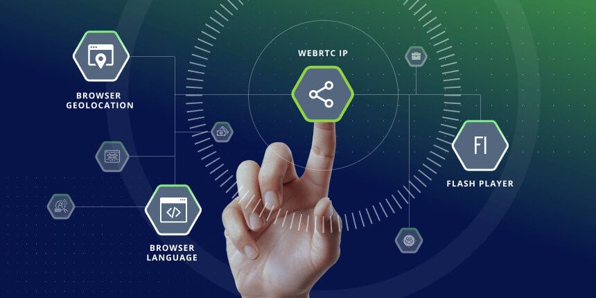 Carding in the Time of COVID: Illicit Antidetect Platforms vs. Anti-Fraud Solutions