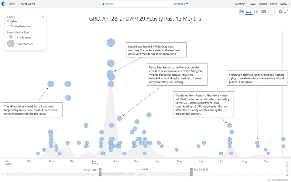 foreign-cyberespionage-cases-3-alt.png