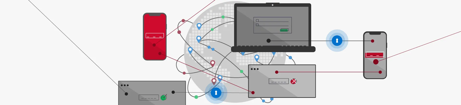 How to Reduce Third-Party Risk With Security Intelligence