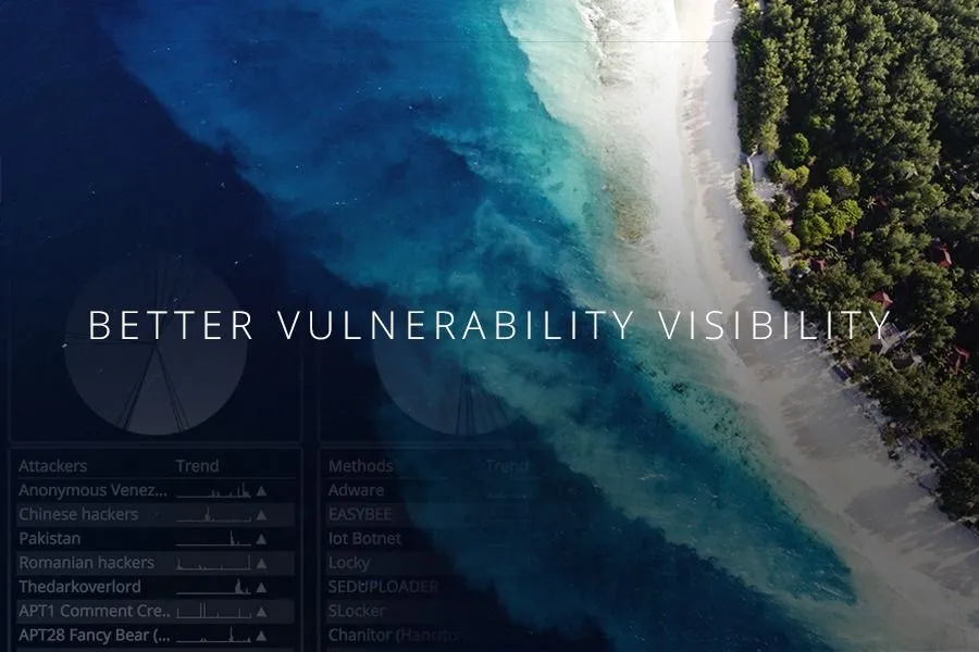 Applying Threat Intelligence for Better Vulnerability Visibility